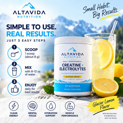 Creatine + Hydration Electrolytes